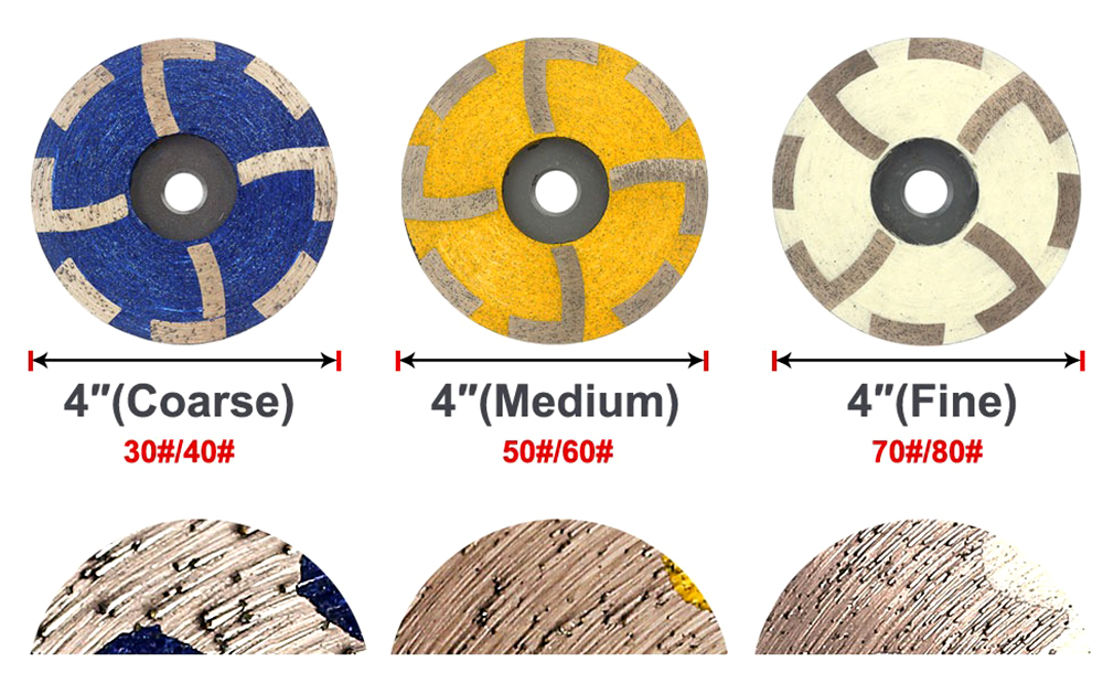 roue remplie de résine 4T 2